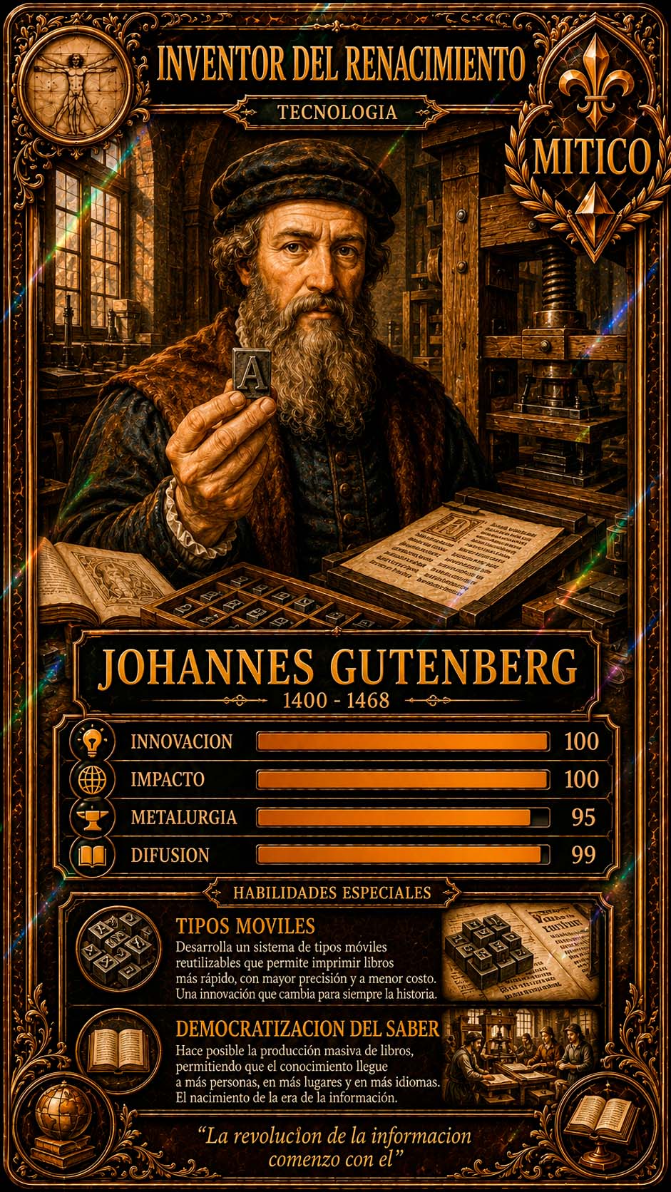 Cromo Johannes Gutenberg - Inventor de la Imprenta
