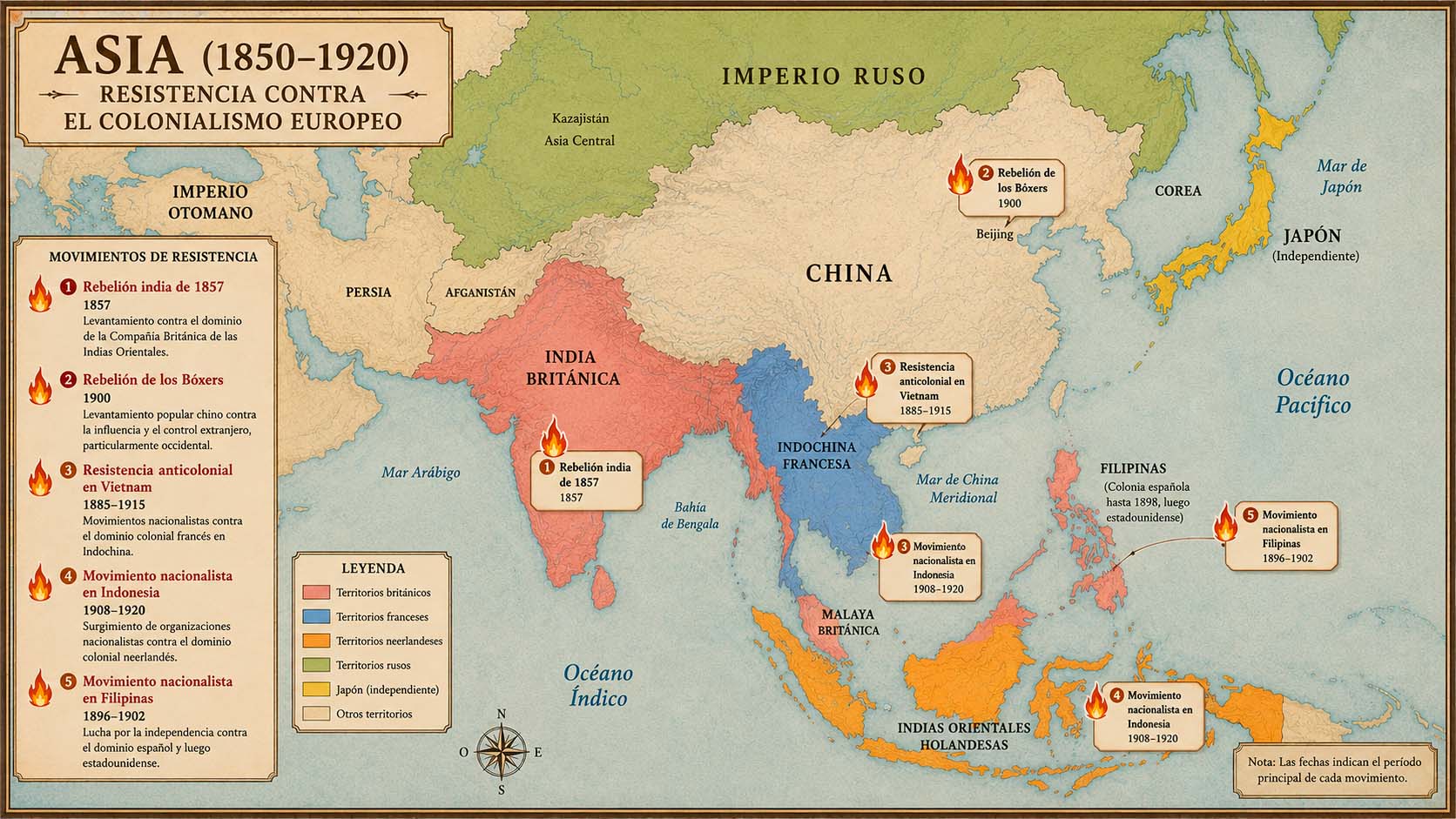 Mapa de Asia con los principales movimientos de resistencia al colonialismo europeo entre 1850 y 1920: India, China, Indonesia, Vietnam, Filipinas